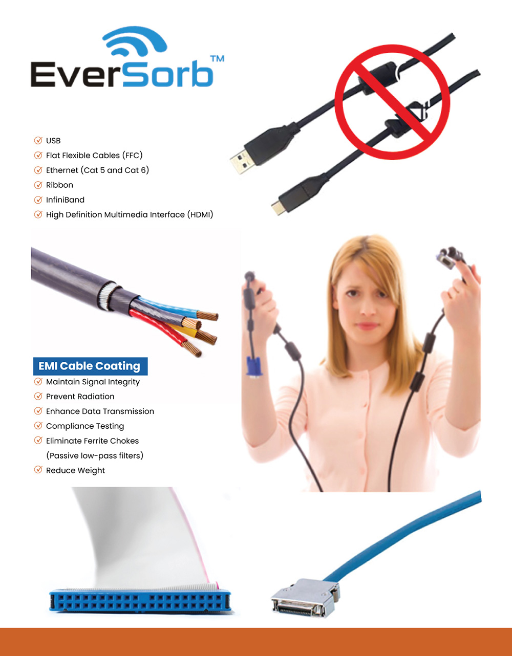 EverSorb CC Cable Coating